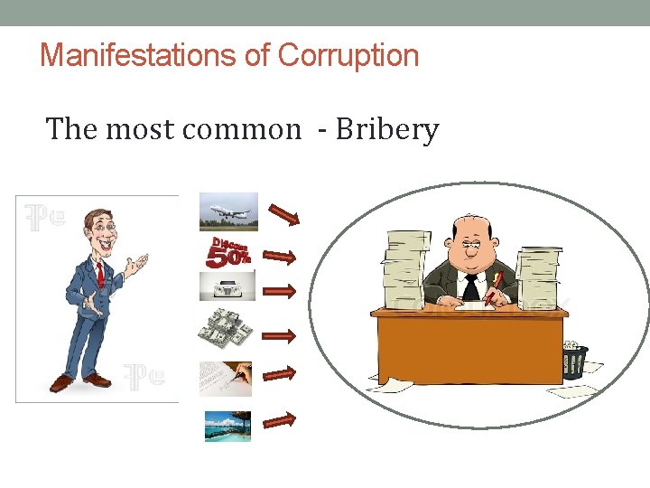 Manifestations of Corruption The most common - Bribery 