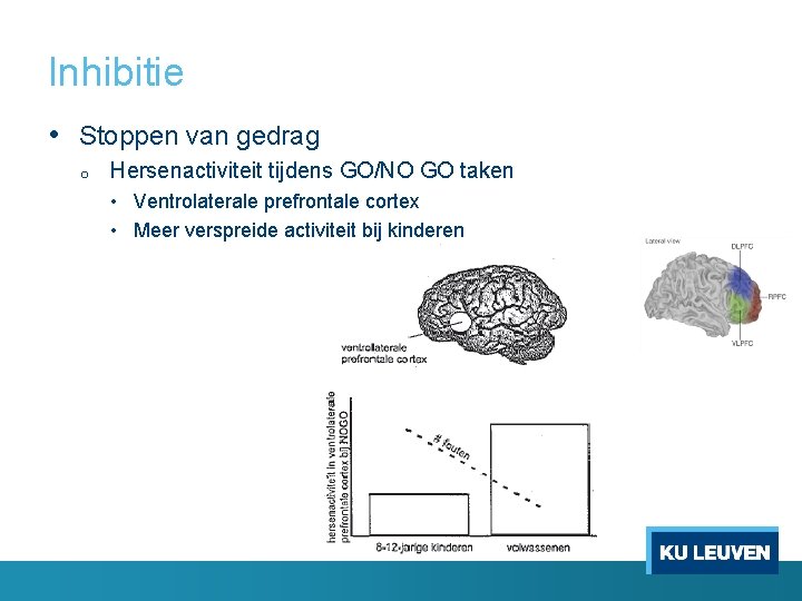 Inhibitie • Stoppen van gedrag o Hersenactiviteit tijdens GO/NO GO taken • Ventrolaterale prefrontale