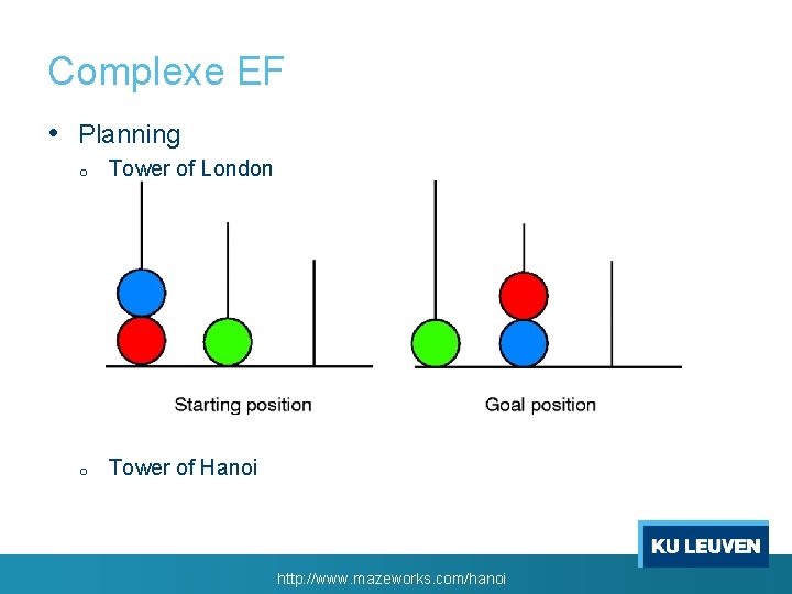 Complexe EF • Planning o Tower of London o Tower of Hanoi http: //www.