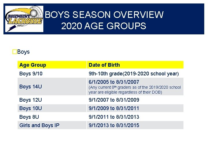 BOYS SEASON OVERVIEW 2020 AGE GROUPS �Boys Age Group Date of Birth Boys 9/10