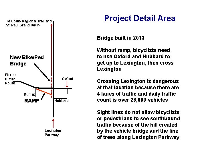Project Detail Area To Como Regional Trail and St. Paul Grand Round Bridge built