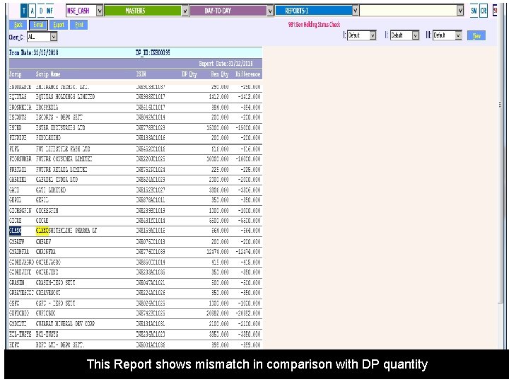 This Report shows mismatch in comparison with DP quantity 