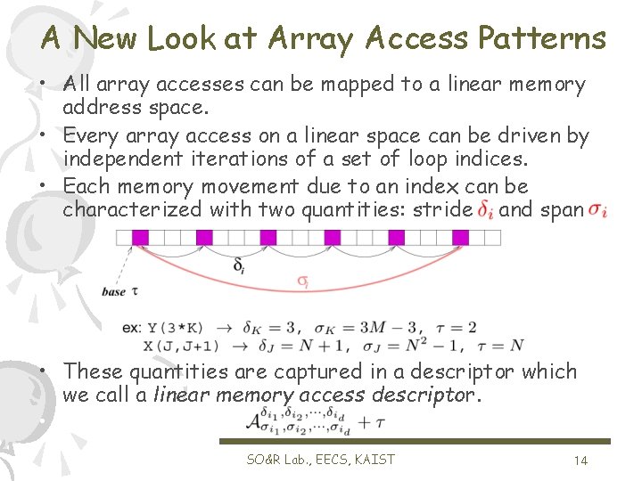 A New Look at Array Access Patterns • All array accesses can be mapped