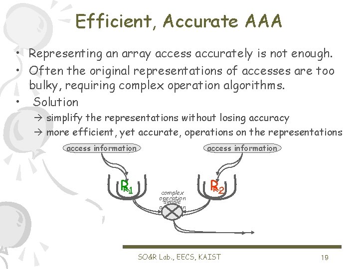 Efficient, Accurate AAA • Representing an array access accurately is not enough. • Often