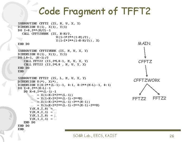Code Fragment of TFFT 2 SUBROUTINE CFFTZ (IS, M, U, X, Y) DIMENSION U(1),