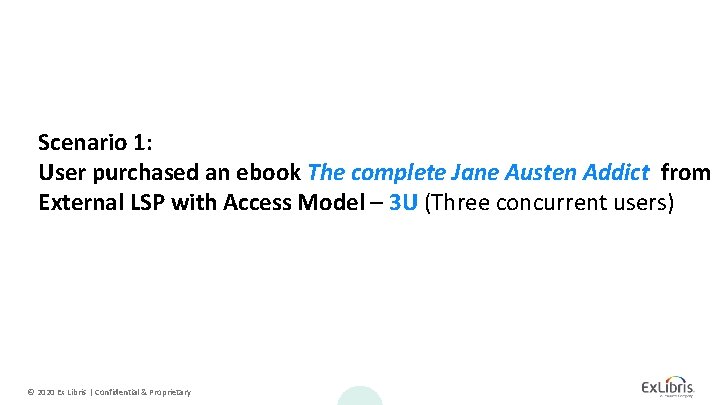 Scenario 1: User purchased an ebook The complete Jane Austen Addict from External LSP