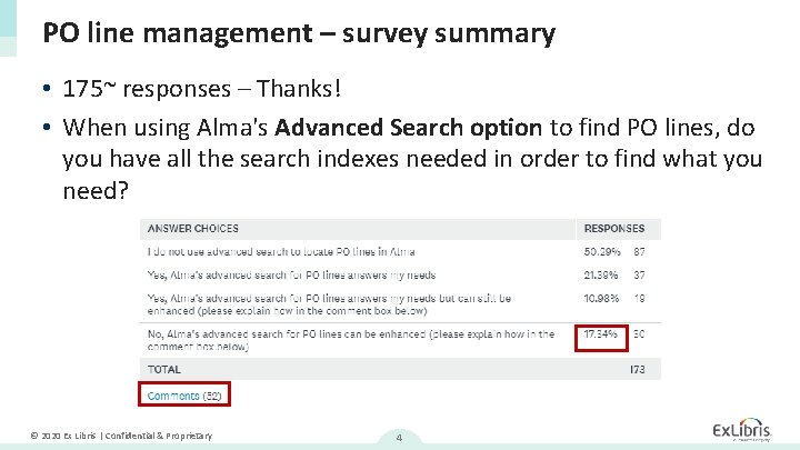 PO line management – survey summary • 175~ responses – Thanks! • When using