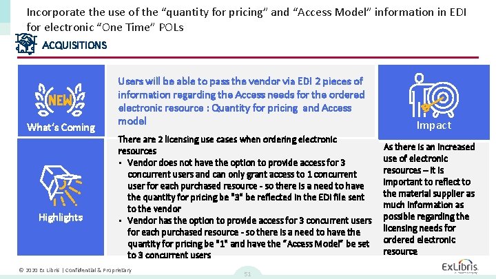 Incorporate the use of the “quantity for pricing” and “Access Model” information in EDI