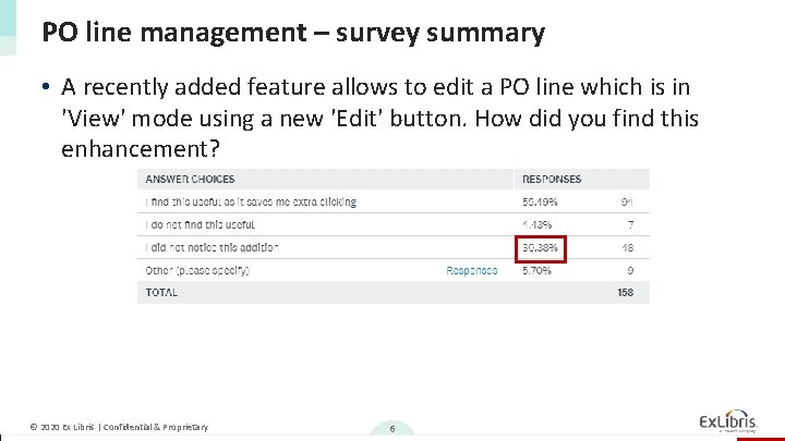PO line management – survey summary • A recently added feature allows to edit