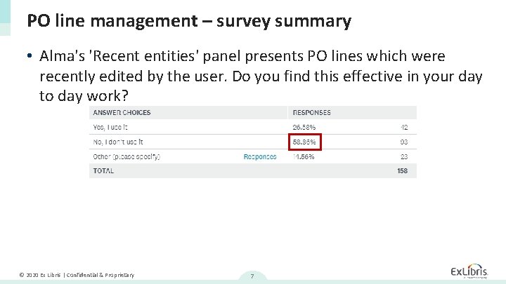PO line management – survey summary • Alma's 'Recent entities' panel presents PO lines