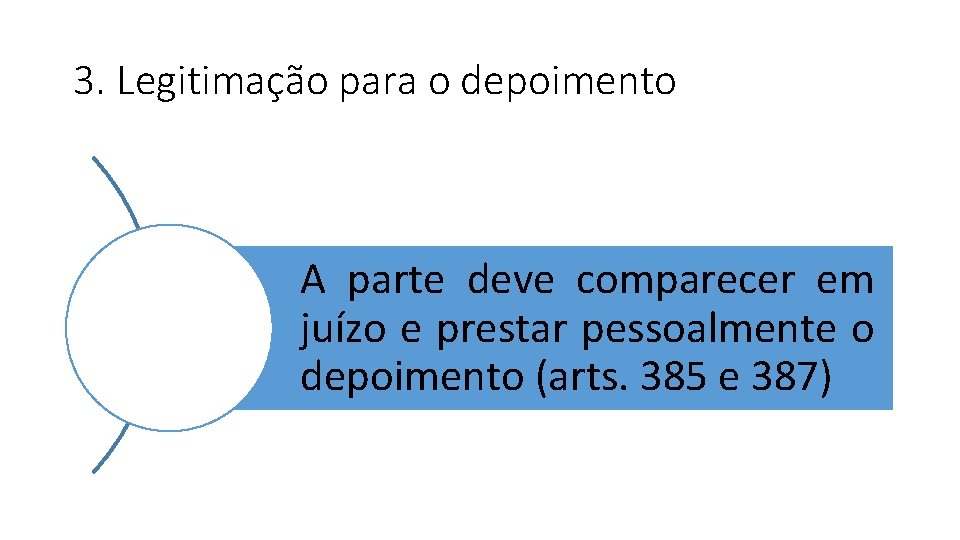 3. Legitimação para o depoimento A parte deve comparecer em juízo e prestar pessoalmente 3. Legitimação para o depoimento A parte deve comparecer em juízo e prestar pessoalmente