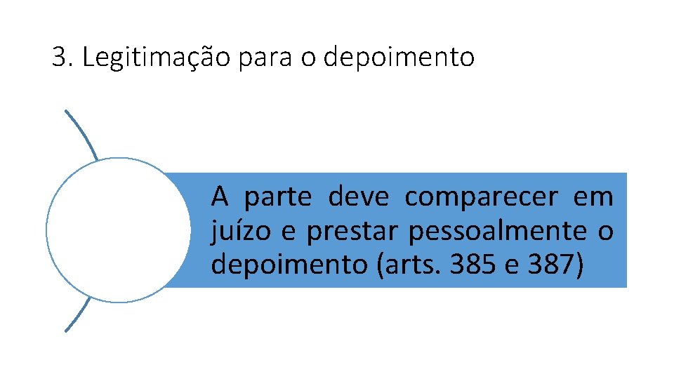 3. Legitimação para o depoimento A parte deve comparecer em juízo e prestar pessoalmente