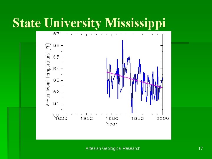 State University Mississippi Artesian Geological Research 17 