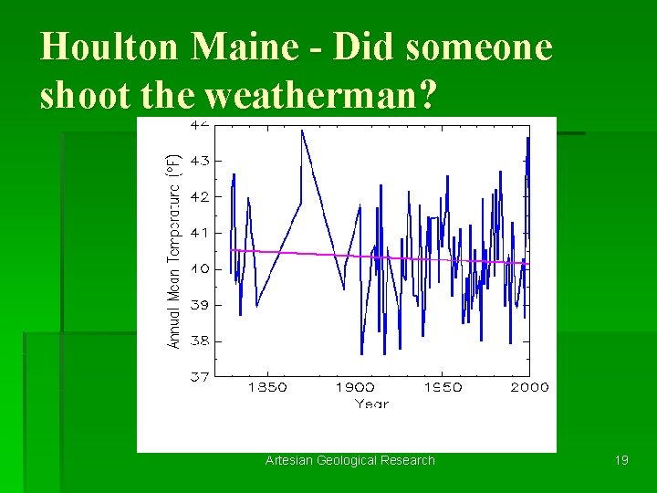 Houlton Maine - Did someone shoot the weatherman? Artesian Geological Research 19 