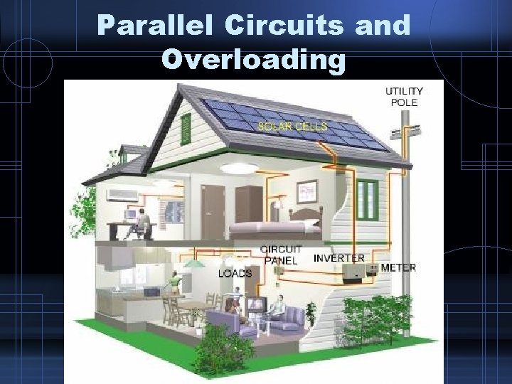 Parallel Circuits and Overloading 