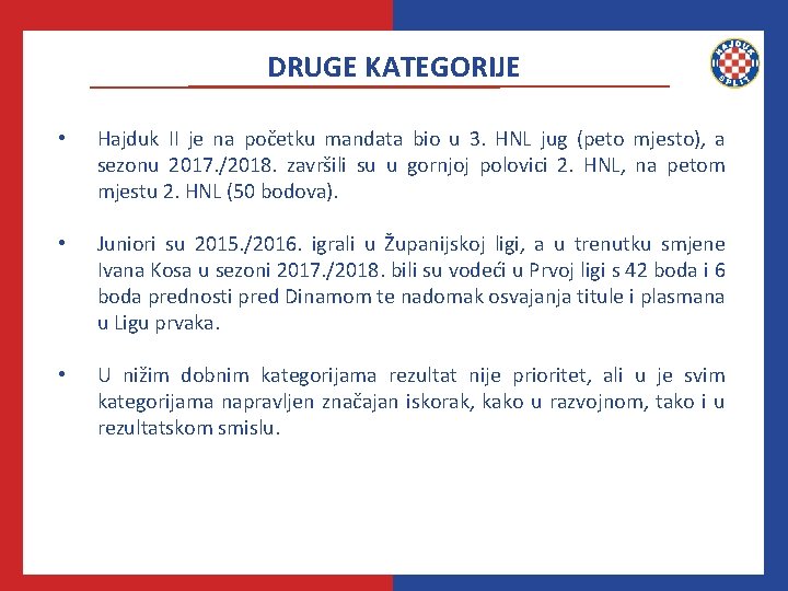 DRUGE KATEGORIJE • Hajduk II je na početku mandata bio u 3. HNL jug