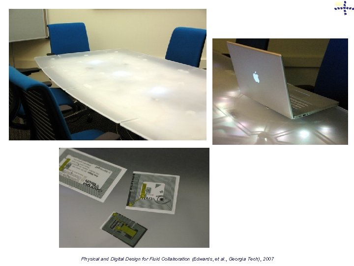Physical and Digital Design for Fluid Collaboration (Edwards, et al. , Georgia Tech), 2007