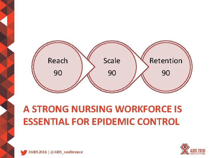 Reach 90 Scale 90 Retention 90 A STRONG NURSING WORKFORCE IS ESSENTIAL FOR EPIDEMIC