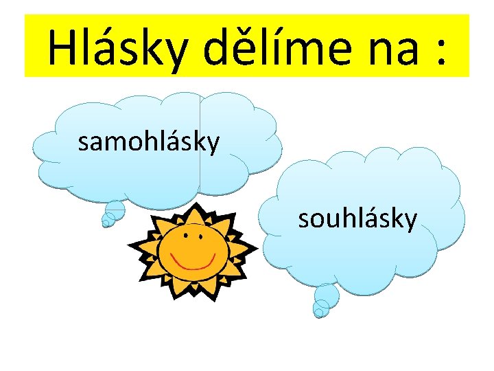 Hlásky dělíme na : samohlásky souhlásky 