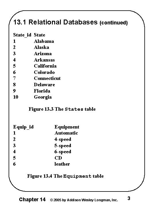 13. 1 Relational Databases (continued) State_id 1 2 3 4 5 6 7 8 13. 1 Relational Databases (continued) State_id 1 2 3 4 5 6 7 8