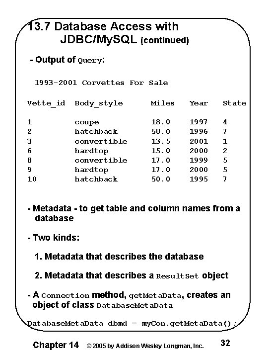 13. 7 Database Access with JDBC/My. SQL (continued) - Output of Query: 1993 -2001 13. 7 Database Access with JDBC/My. SQL (continued) - Output of Query: 1993 -2001