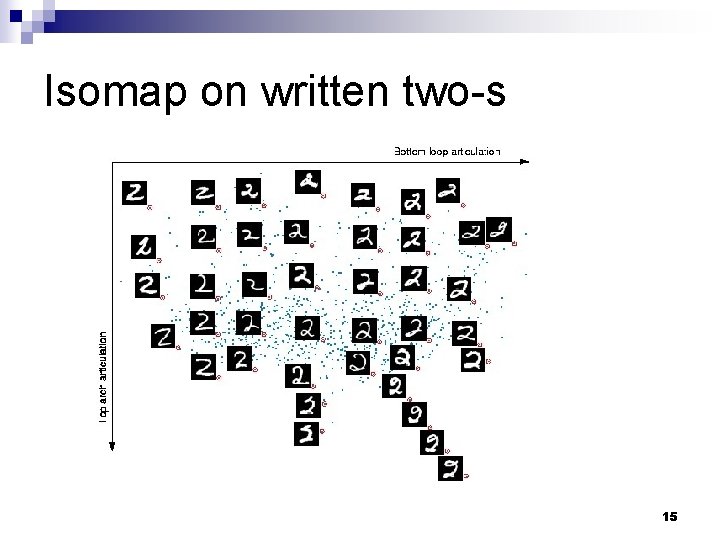 Isomap on written two-s 15 