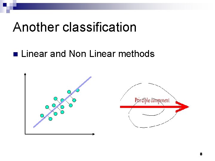 Another classification n Linear and Non Linear methods 8 