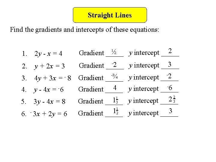 Straight Lines Find the gradients and intercepts of these equations: 1. 2 y -