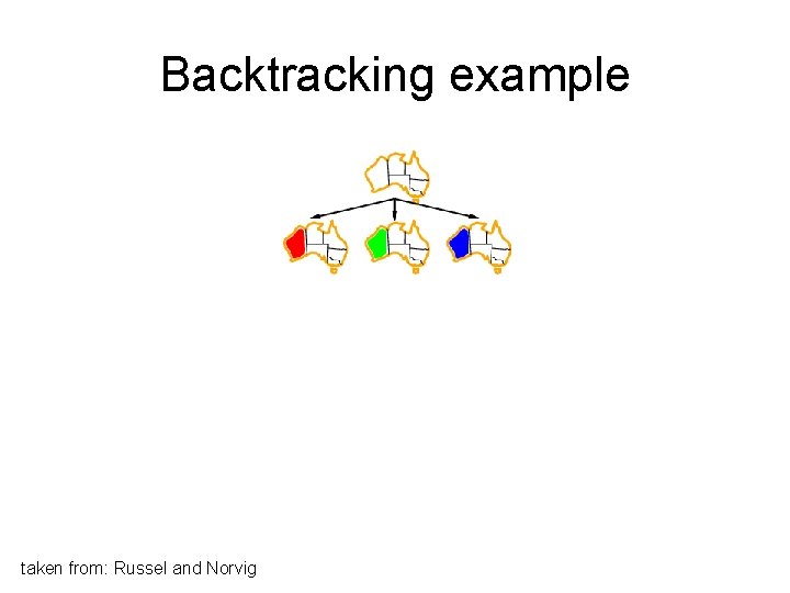 Backtracking example taken from: Russel and Norvig 