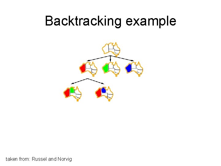 Backtracking example taken from: Russel and Norvig 