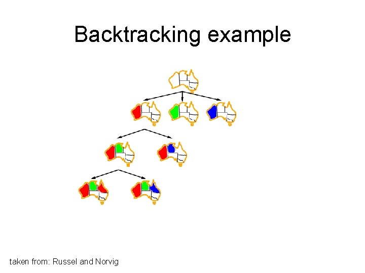 Backtracking example taken from: Russel and Norvig 