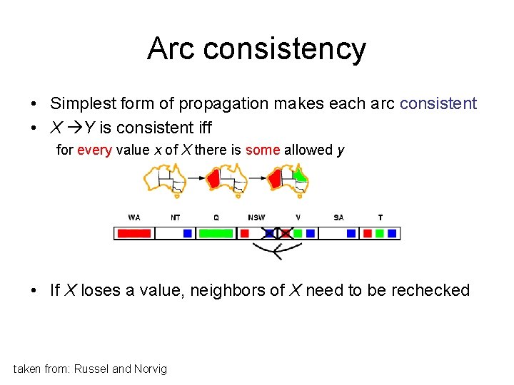 Arc consistency • Simplest form of propagation makes each arc consistent • X Y