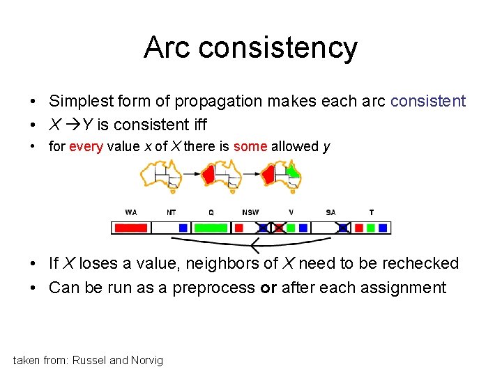 Arc consistency • Simplest form of propagation makes each arc consistent • X Y