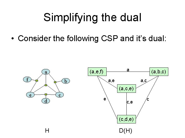 Simplifying the dual • Consider the following CSP and it’s dual: a (a, e,