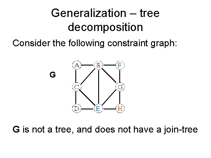 Generalization – tree decomposition Consider the following constraint graph: G G is not a