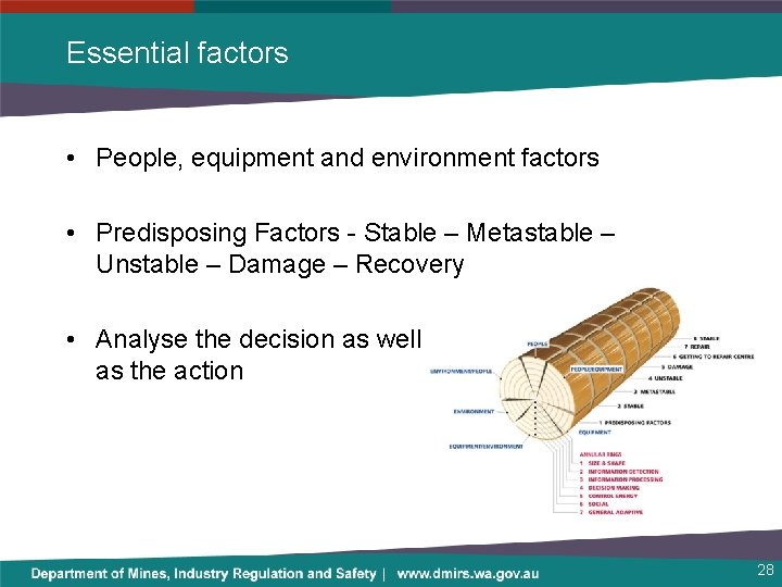 Essential factors • People, equipment and environment factors • Predisposing Factors - Stable –