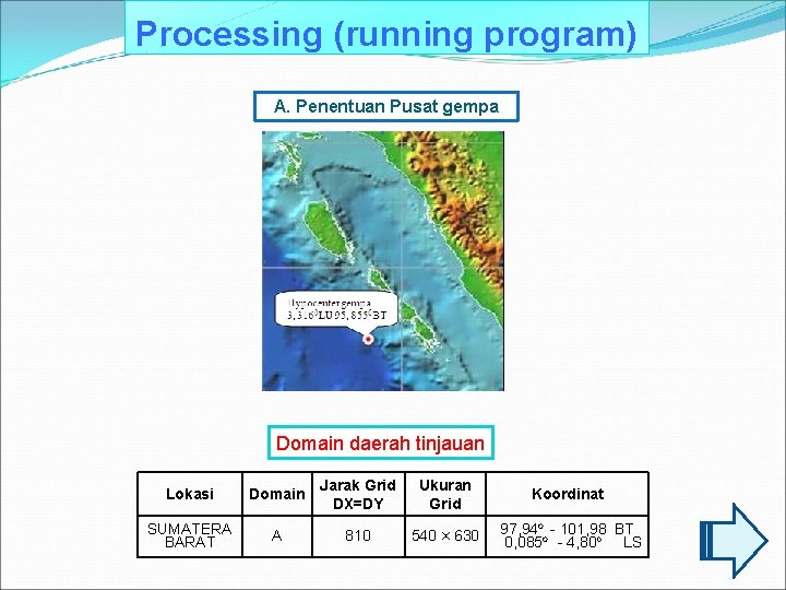 Processing (running program) A. Penentuan Pusat gempa Domain daerah tinjauan Lokasi Domain Jarak Grid