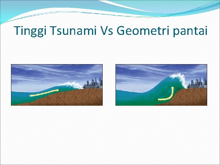 Tinggi Tsunami Vs Geometri pantai 