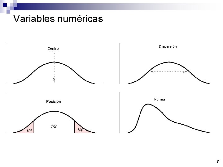 Variables numéricas 7 