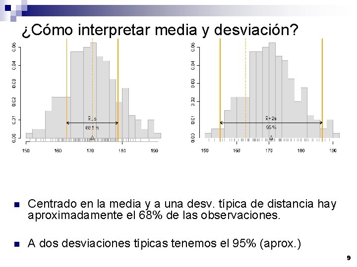 ¿Cómo interpretar media y desviación? n Centrado en la media y a una desv.