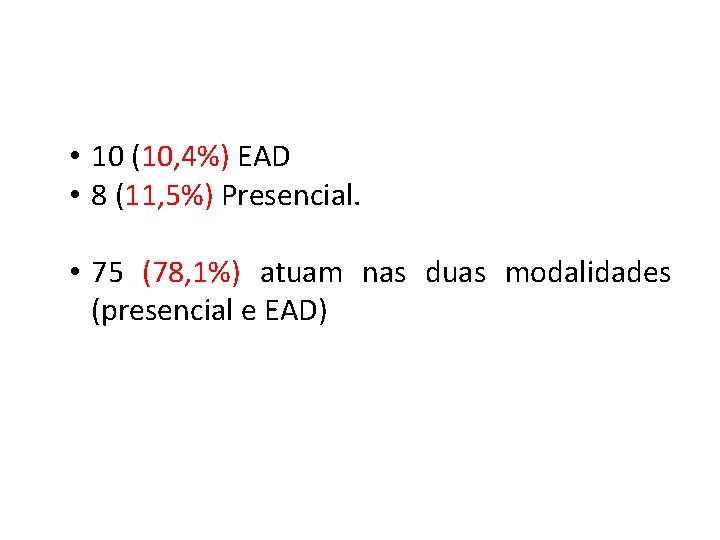  • 10 (10, 4%) EAD • 8 (11, 5%) Presencial. • 75 (78,