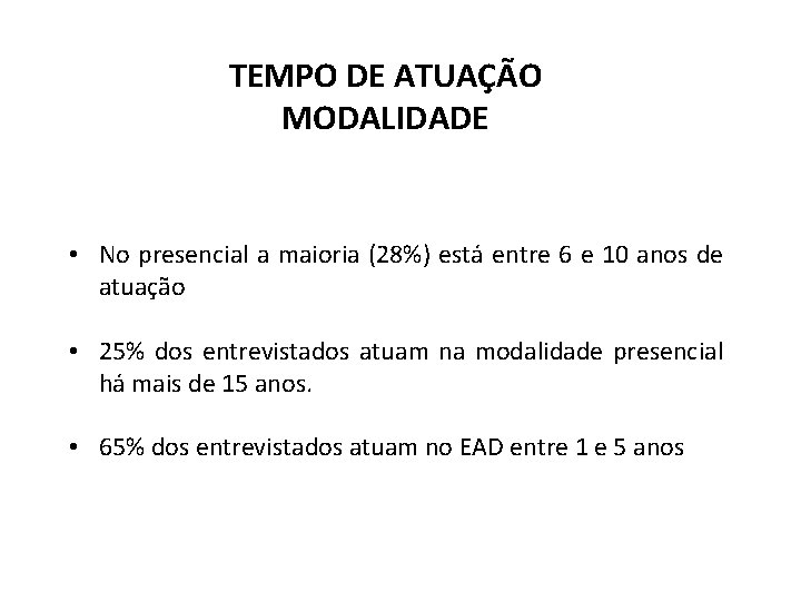 TEMPO DE ATUAÇÃO MODALIDADE • No presencial a maioria (28%) está entre 6 e