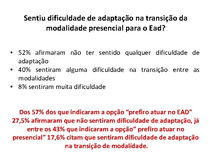 Sentiu dificuldade de adaptação na transição da modalidade presencial para o Ead? • 52%