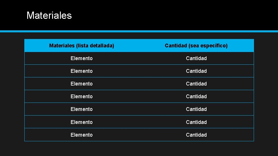 Materiales (lista detallada) Cantidad (sea específico) Elemento Cantidad Elemento Cantidad 