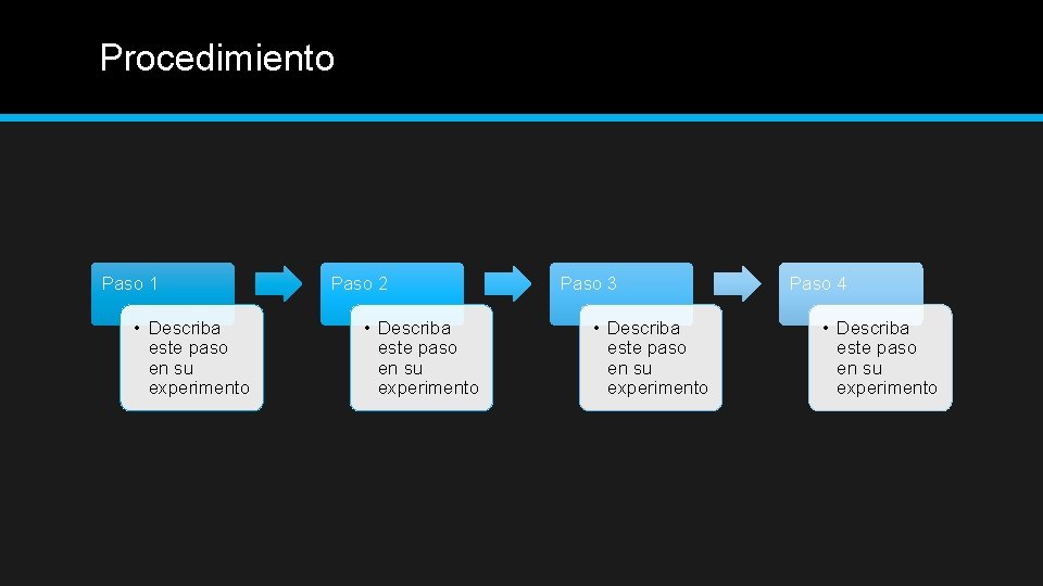 Procedimiento Paso 1 • Describa este paso en su experimento Paso 2 • Describa