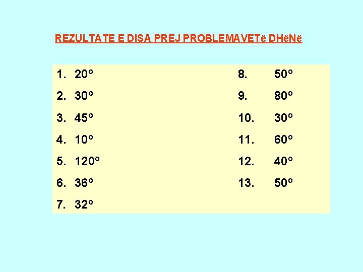 REZULTATE E DISA PREJ PROBLEMAVETë DHëNë 1. 20º 8. 50º 2. 30º 9. 80º