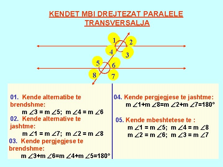 KENDET MBI DREJTEZAT PARALELE TRANSVERSALJA 1 4 5 8 2 3 6 7 01.