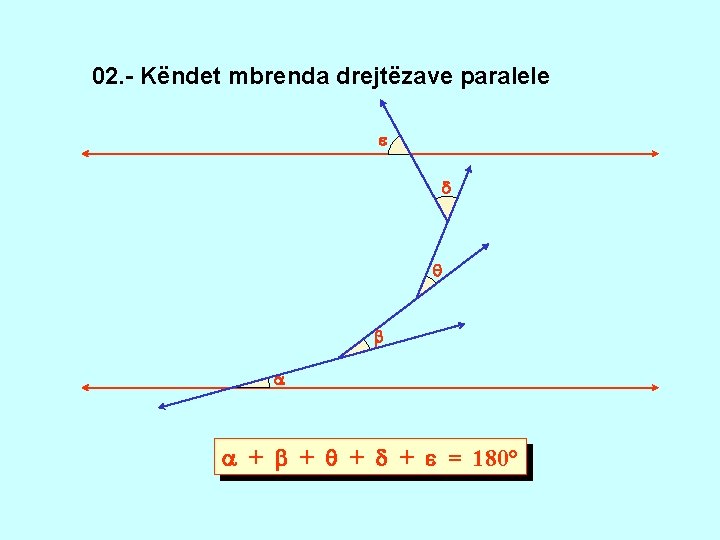 02. - Këndet mbrenda drejtëzave paralele + + = 180° 