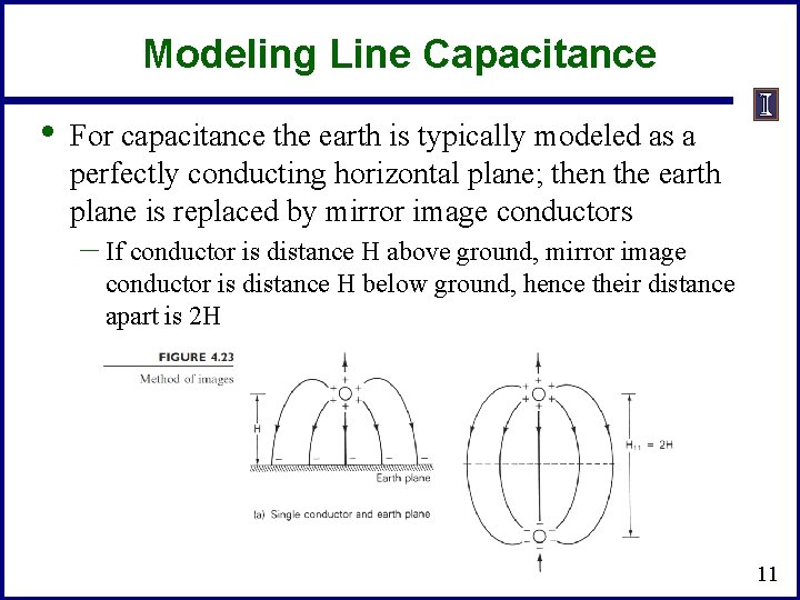 Modeling Line Capacitance • For capacitance the earth is typically modeled as a perfectly
