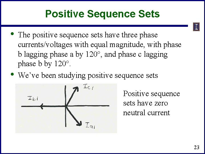 Positive Sequence Sets • • The positive sequence sets have three phase currents/voltages with